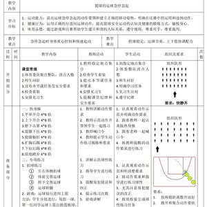 基于篮球历史设计创新的训练课程:从经典中汲取灵感,塑造未来之星